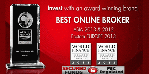 HotForex-Best Forex Broker