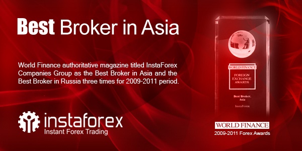 Instaforex -- Best Forex Broker in Asia