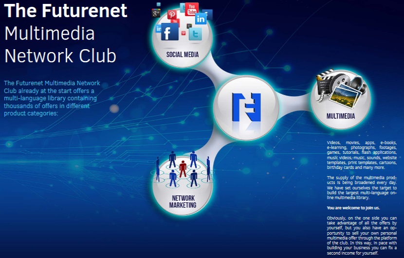 New Social Media Platform With Multimedia Network For Your Effective Business